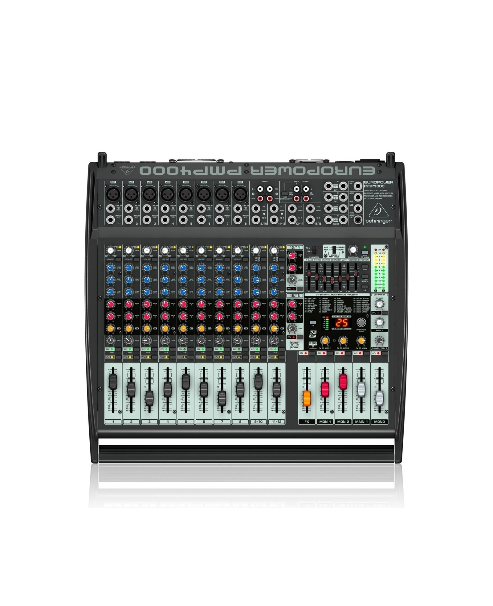 Guía Completa para Elegir tu Primera Consola de Sonido 2 PMP4000 BEHRINGER scaled 1